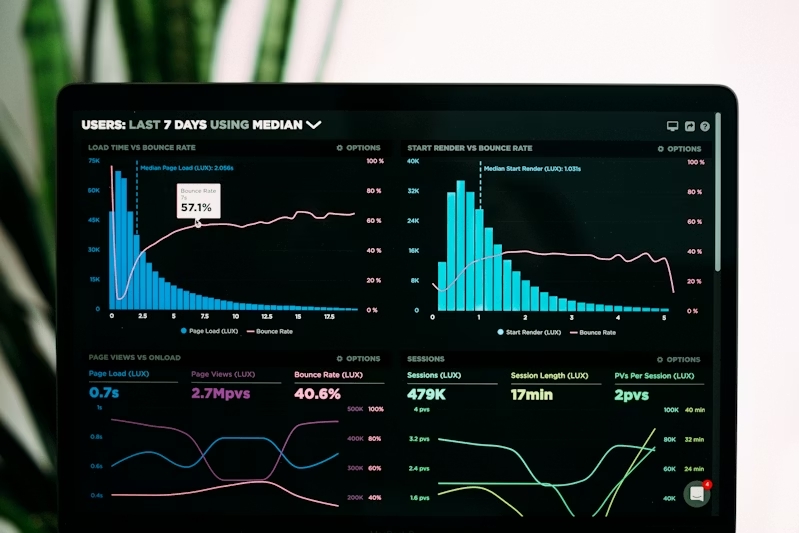 บริการรับเขียน Web Application และหน้าจอ Dashboard สรุปผลสำหรับโรงงาน